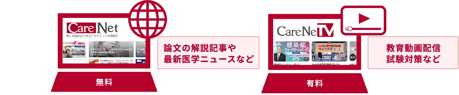論文の解説記事や最新医学ニュースなど 教育動画配信試験対策など